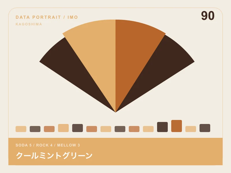 クールミントグリーンのイメージ画像