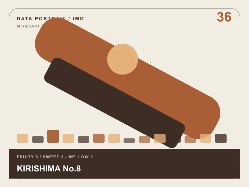 KIRISHIMA No.8のイメージ画像