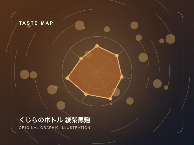 くじらのボトル 綾紫黒麹のイメージ画像